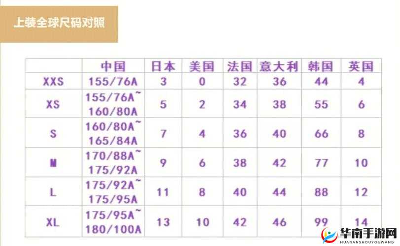 欧洲尺码日本尺码专线 2：满足你的尺码需求