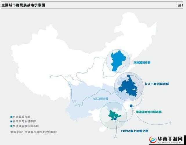 一体四交：京津冀、长三角、粤港澳、成渝地区