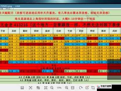 蜀山初章单人雷劫通过技巧
