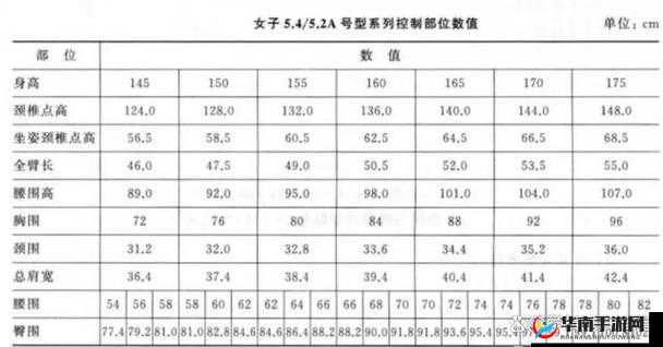 丫头尺寸合适嘛：探讨服装尺码选择的重要性