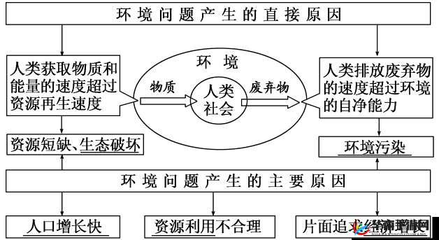 日文中字乱码一二三区别：深入探究与解析