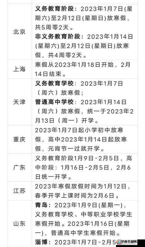 2023年天津寒假放假时间：各地放寒假时间览表