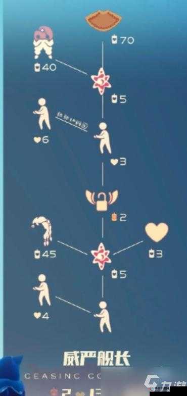 光遇点灯人先祖位置详解：探寻先祖所在之地与攻略分享