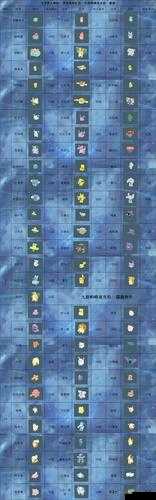 以《初探宝可梦大冒险：新手探险家的启程攻略》为主题，让你轻松入门宝可梦大探险