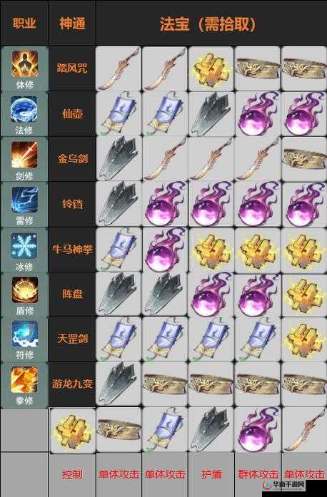 念逍遥赤色禁地攻略详解：玩法分享与实战指南