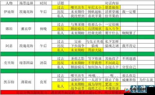 猎魂觉醒落银城学院究竟位于何处探寻其神秘位置之谜