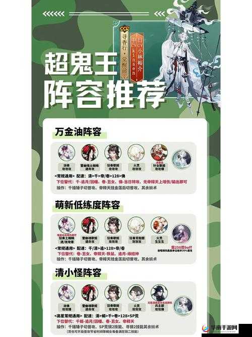 阴阳师单吃鬼王究竟所指为何意思详细解析