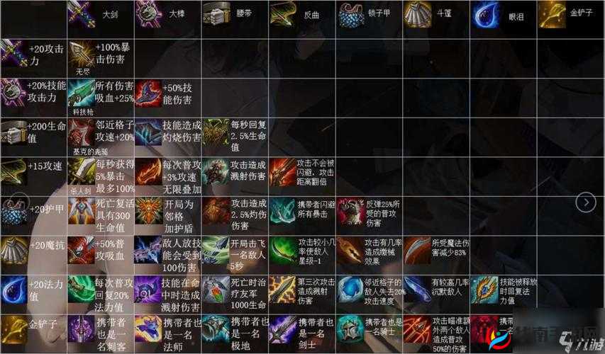 云顶之弈寒冰装备搭配秘籍大揭秘