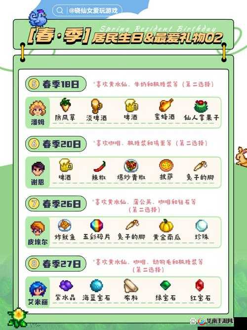 星露谷物语春天开局攻略：解析最佳玩法与资源利用策略，开启春日农场新生活