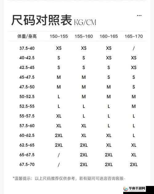 国产尺码和欧洲尺码表 2024 听说将要被封停：令人震惊