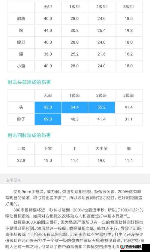 绝地求生大逃杀VSS深度解析：伤害属性性能优势及实战应用指南