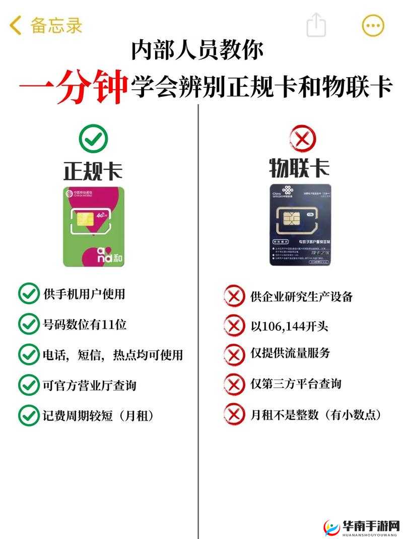 精品卡三卡四卡无卡区别之详细解析