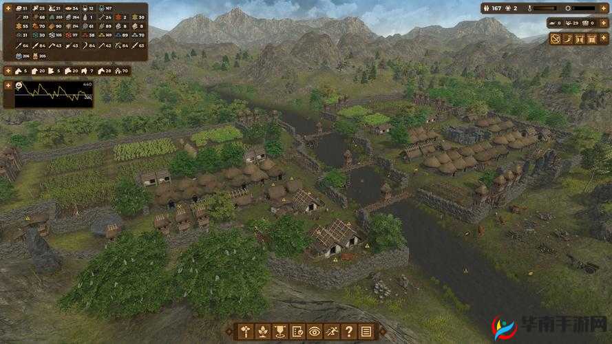 人类黎明食物短缺危机解决指南：食物获取攻略大揭秘