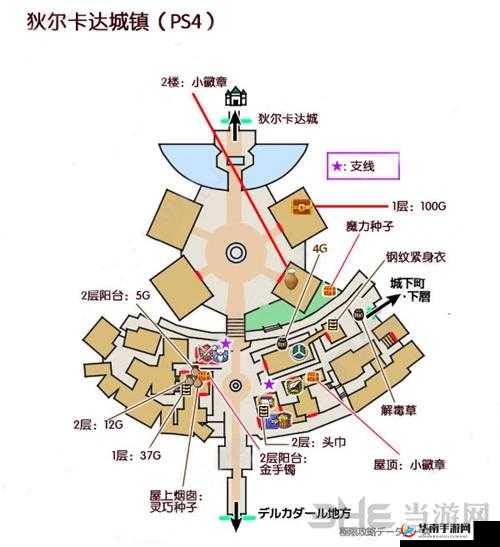 勇者斗恶龙11：狄尔卡达地方：地图收集指南