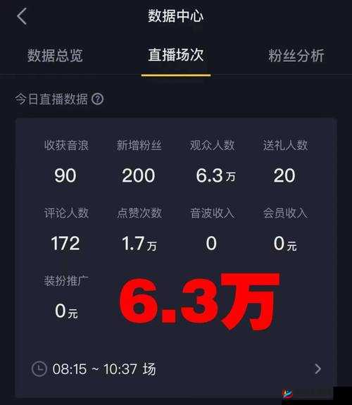 统计免费直播在线观看人数的意义