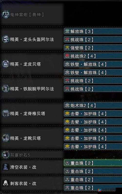 《怪物猎人世界》轻配装推荐：奶妈轻如何轻松打造新篇章