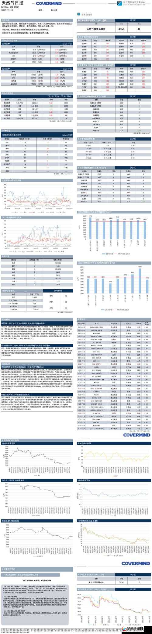 Tom 汤姆叔叔最新境外地网名 2023：独特的网络标识