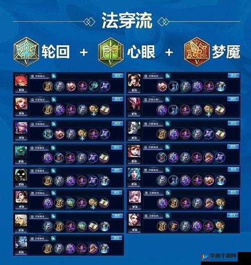 王者荣耀：出装设置与更换技巧的探索
