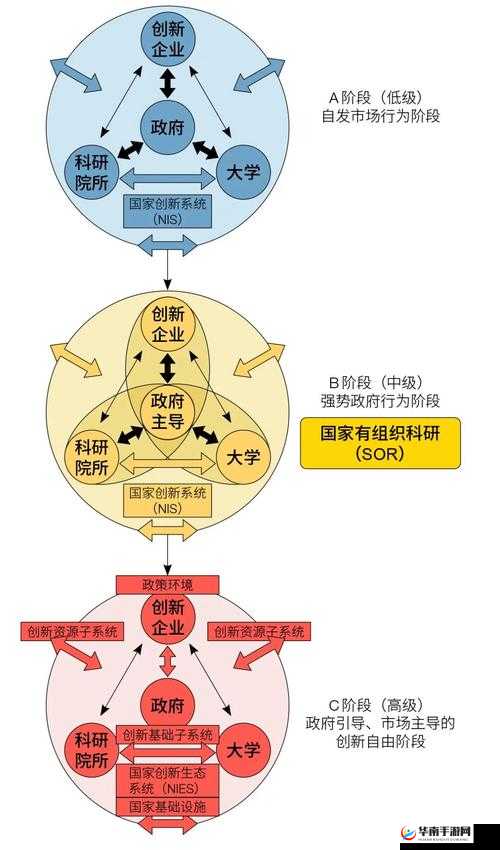 多人轮换：创新模式与实践探讨