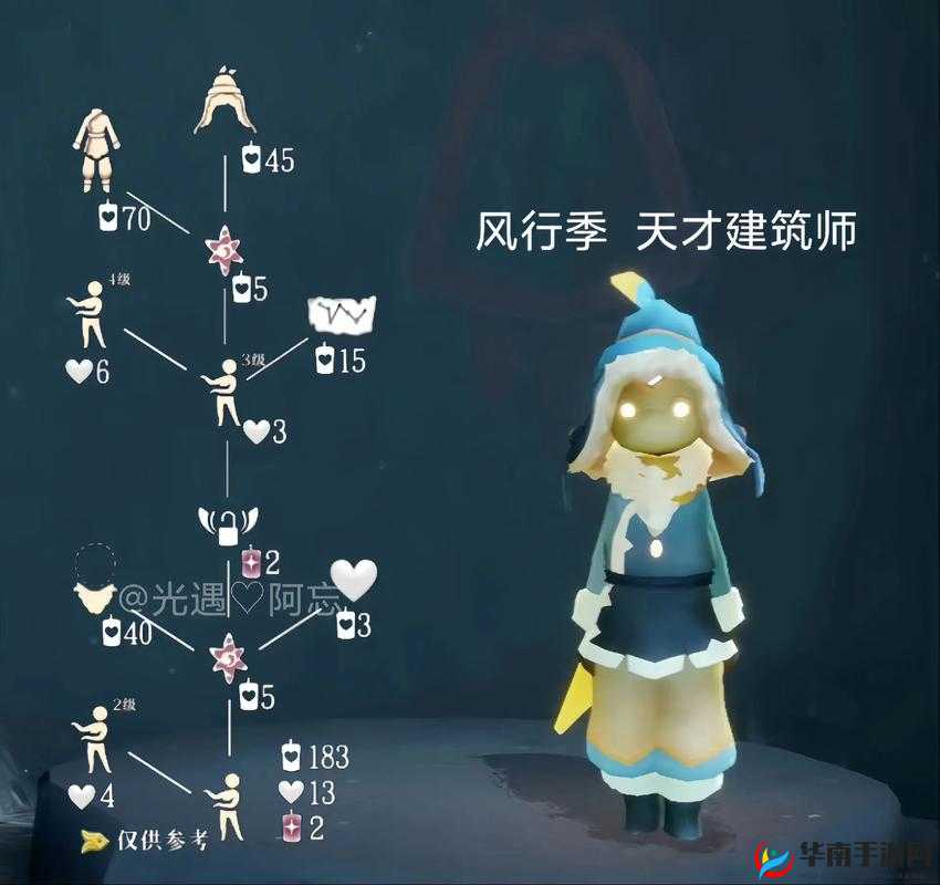 光遇 5.20 复刻先祖大预测，你最期待谁归来？