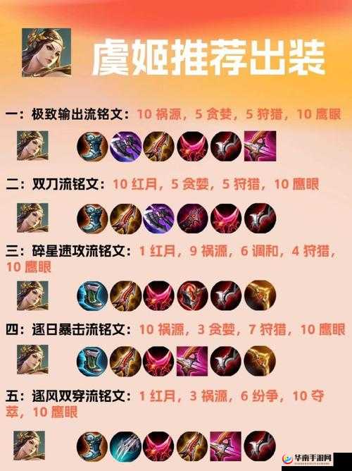王者荣耀虞姬高输出高暴击出装秘籍之暗影斧千万别出攻略详解