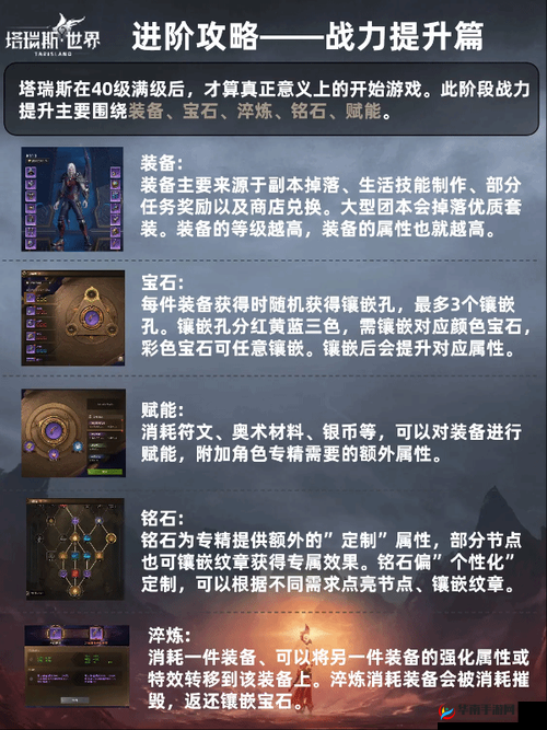 塔瑞斯世界全服排名查询指南：轻松掌握战力风云