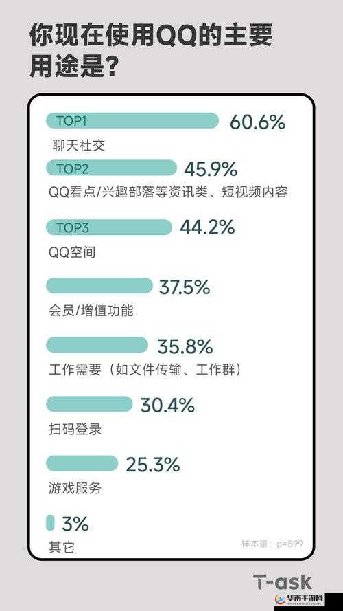 2024 年不良软件窗口引发关注