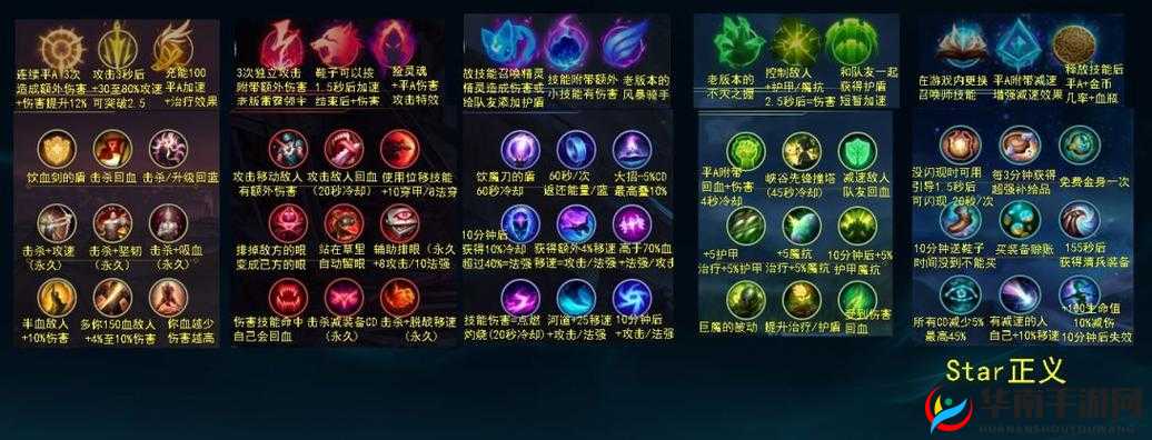 召唤师联盟符文获取攻略及符文作用详解：解锁符文之力，提升英雄战力