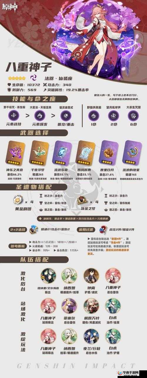 原神八重神子四星圣遗物玩法大揭秘：四星圣遗物究竟该如何巧妙选择