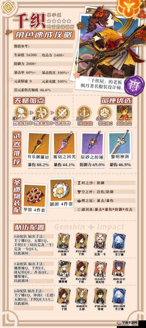 《原神秘宝千织圣遗物属性词条精选推荐指南》