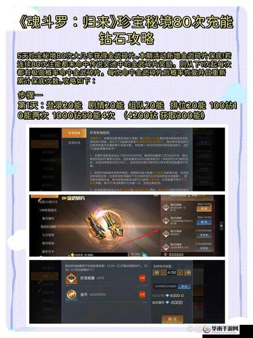 《魂斗罗归来》金币副本攻略：挑战金币挑战，轻松获取金币