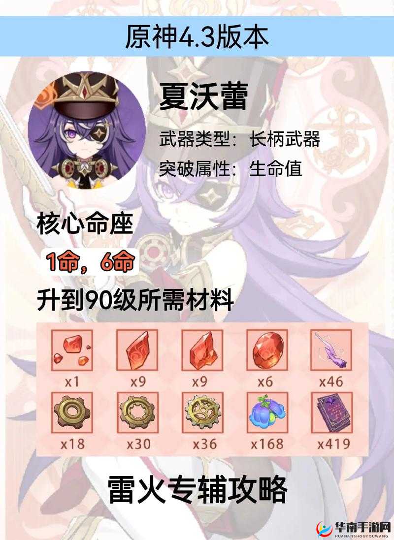 原神夏沃蕾武器搭配推荐：以多重飞刃或斩击破防为核心的配装方案
