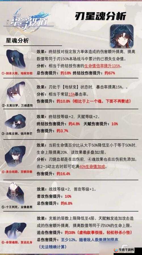 神代梦华谭土魔像深度解析：属性技能与实战应用全攻略