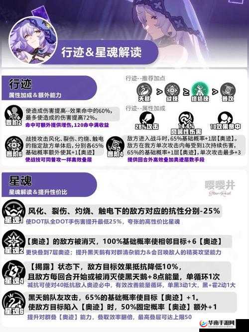 崩坏动漫王擂台赛：佣兵阵容深度解析与核心角色搭配指南