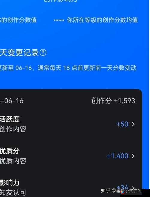 粉丝数：10000；关注数：5000