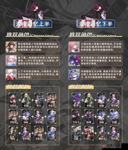 潮爆战纪过关斩将玩法全解析及通关阵容实用攻略指南