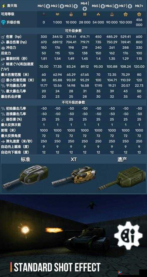 《3D坦克争霸2新手FAQ必备手册：轻松上手，战斗无畏》
