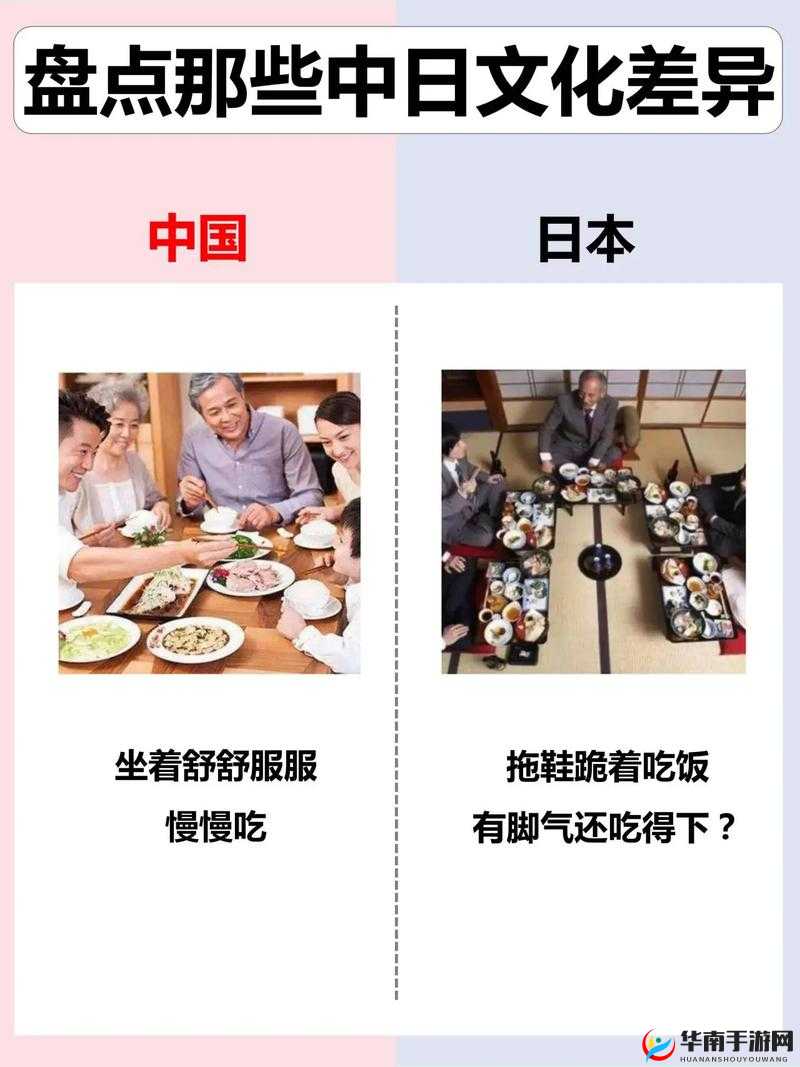 美欧日中文化差异探析