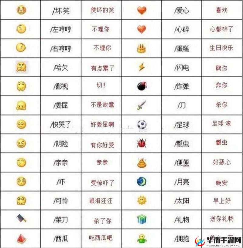 小洞需要大肉肠：背后的含义解读