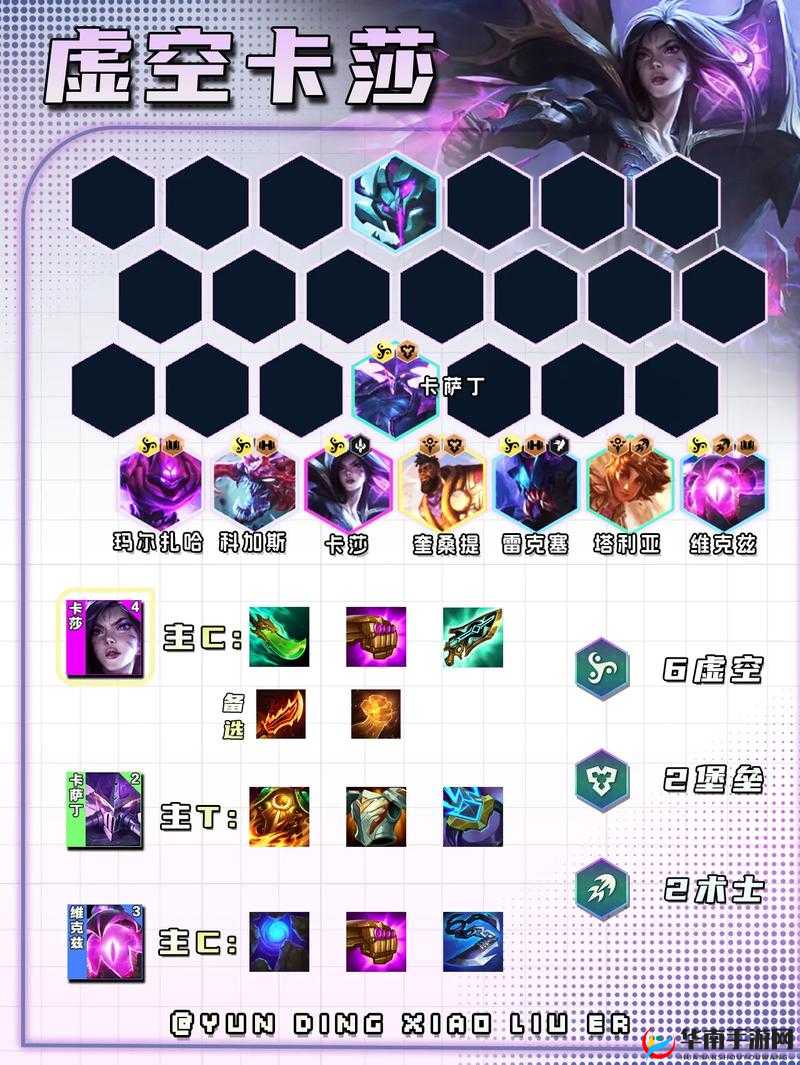 金铲铲之战手游稳定上分的虚空法阵容搭配详细介绍