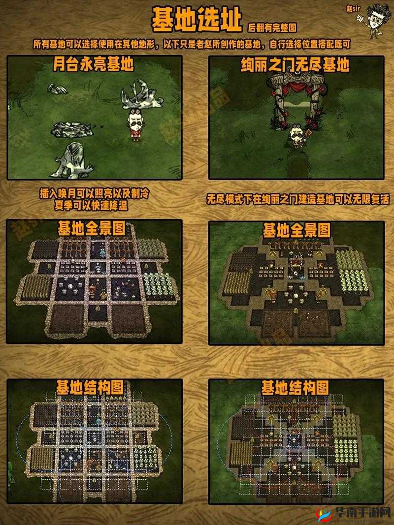 饥荒联机版游戏地区资源分布详解一览，助你在饥荒世界中生存无忧