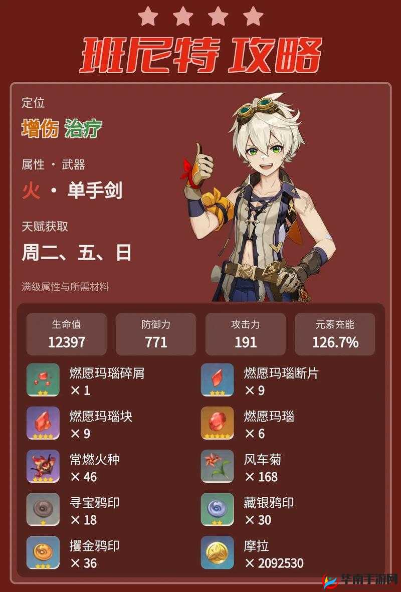 原神班尼特圣遗物搭配指南：提升元素爆发伤害的关键技巧
