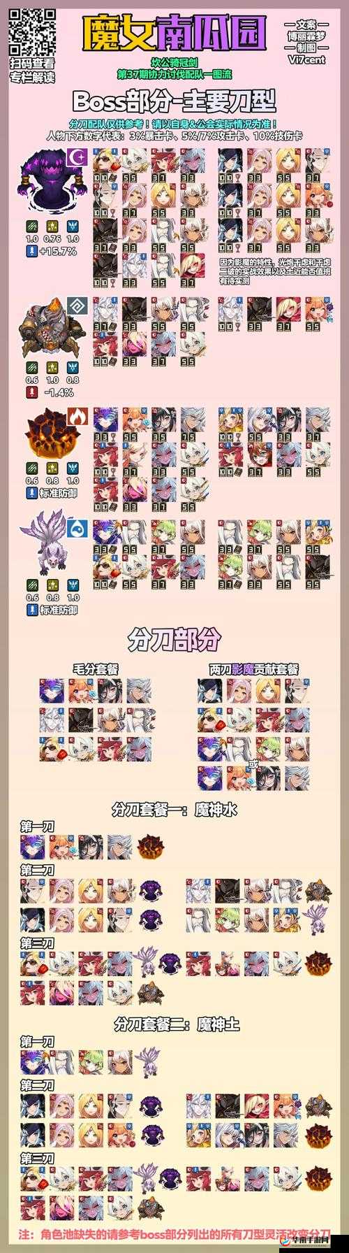 坎公骑冠剑星片作用详细介绍及全面一览无遗