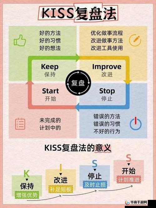 笔人生婴儿期挑战手摇铃第32关攻略：解锁新关卡技巧与步骤详解