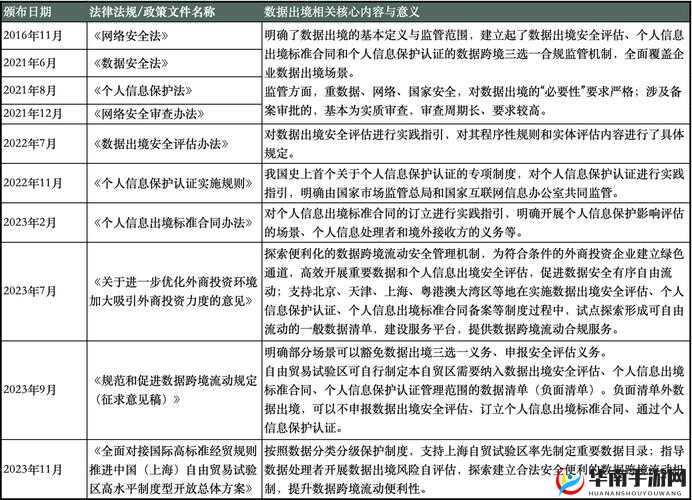 国产一区二区区别：深度解析其不同之处