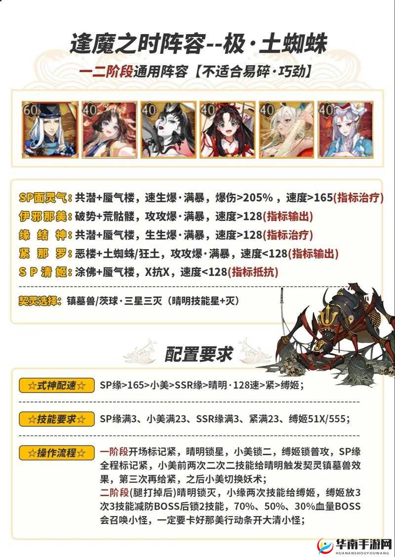 阴阳师土蜘蛛高收益攻略：土蜘蛛打法的战斗策略与技巧详解