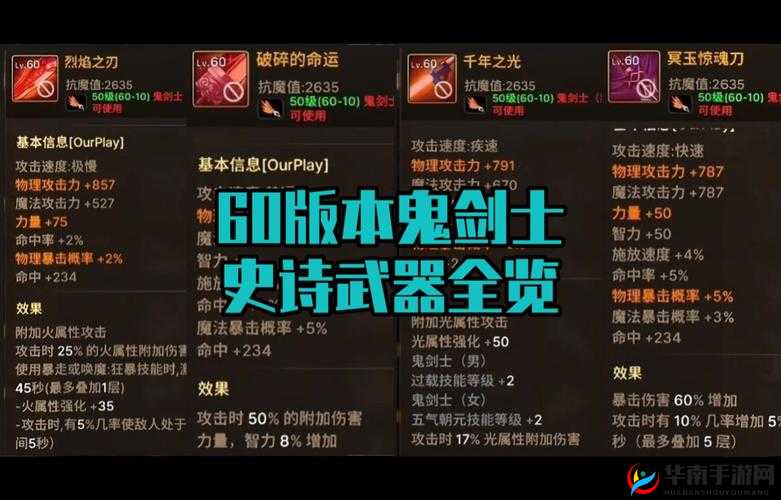 龙之谷手游贪婪件套属性深度解析：装备优劣览