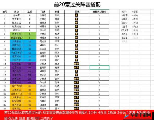 全职猎手工会战打法攻略：高效击败敌人