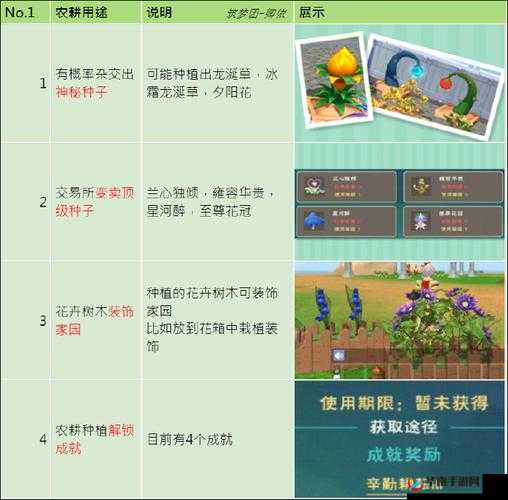 明日之后卡牌对对碰玩法详解与攻略指南