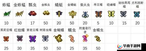 泰拉瑞亚：猫耳获取途径览